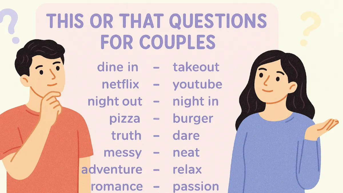 280 Fun and Engaging This or That Questions for Couples A couple, a woman and a man, smiling and engaging with a playful 'This or That' game for partners. At the top, the text reads 'THIS OR THAT QUESTIONS FOR COUPLES.' Below, a list of fun paired choices is displayed in bullet points, including: Dine in or Takeout? Netflix or YouTube? Night out or Night in? Pizza or Burger? Truth or Dare? Messy or Neat? Adventure or Relax? Romance or Passion?
